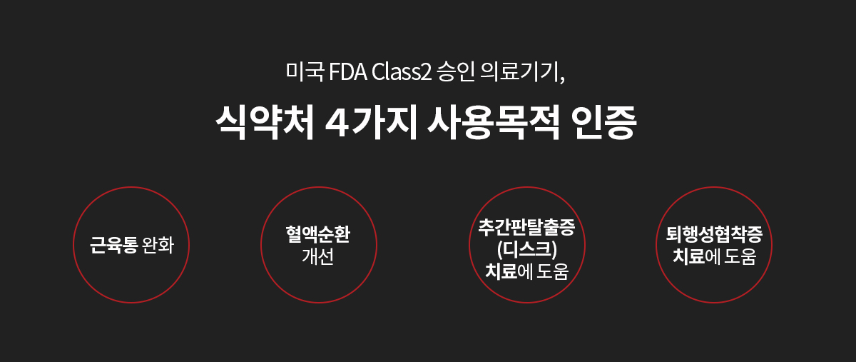 미국 FDA Class2 승인 의료기기, 식약처 4가지 사용목적 인증 = 근육통 완화 + 혈액순환 개선 + 추간판탈출증(디스크)치료에 도움 + 퇴행성협착증 치료에 도움