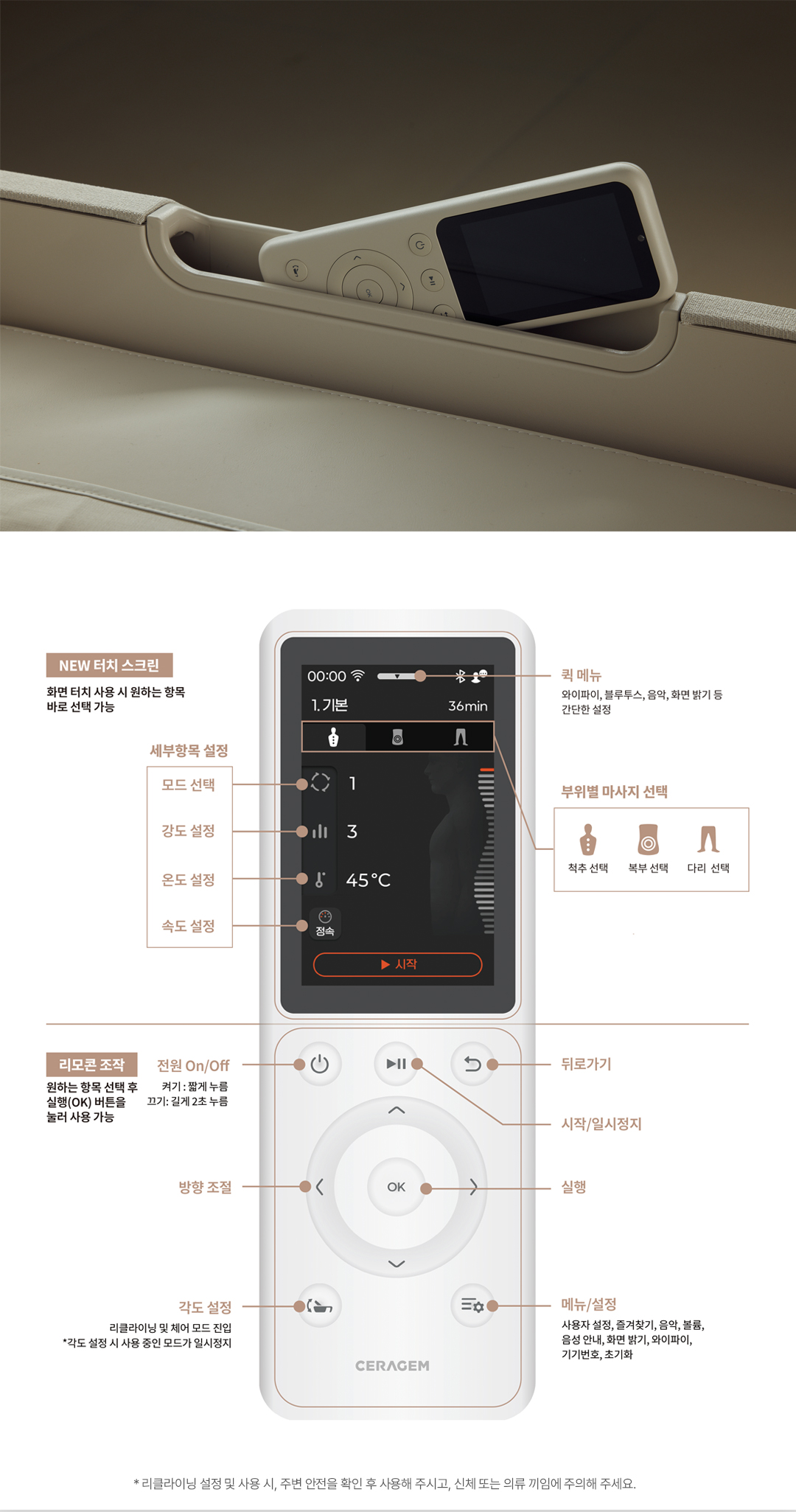 2 Way remote control